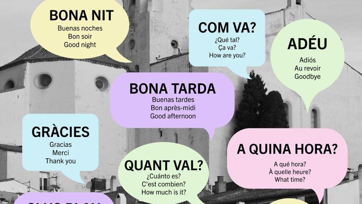 Els cartells informatius per a promoure l'ús del català entre els turistes.