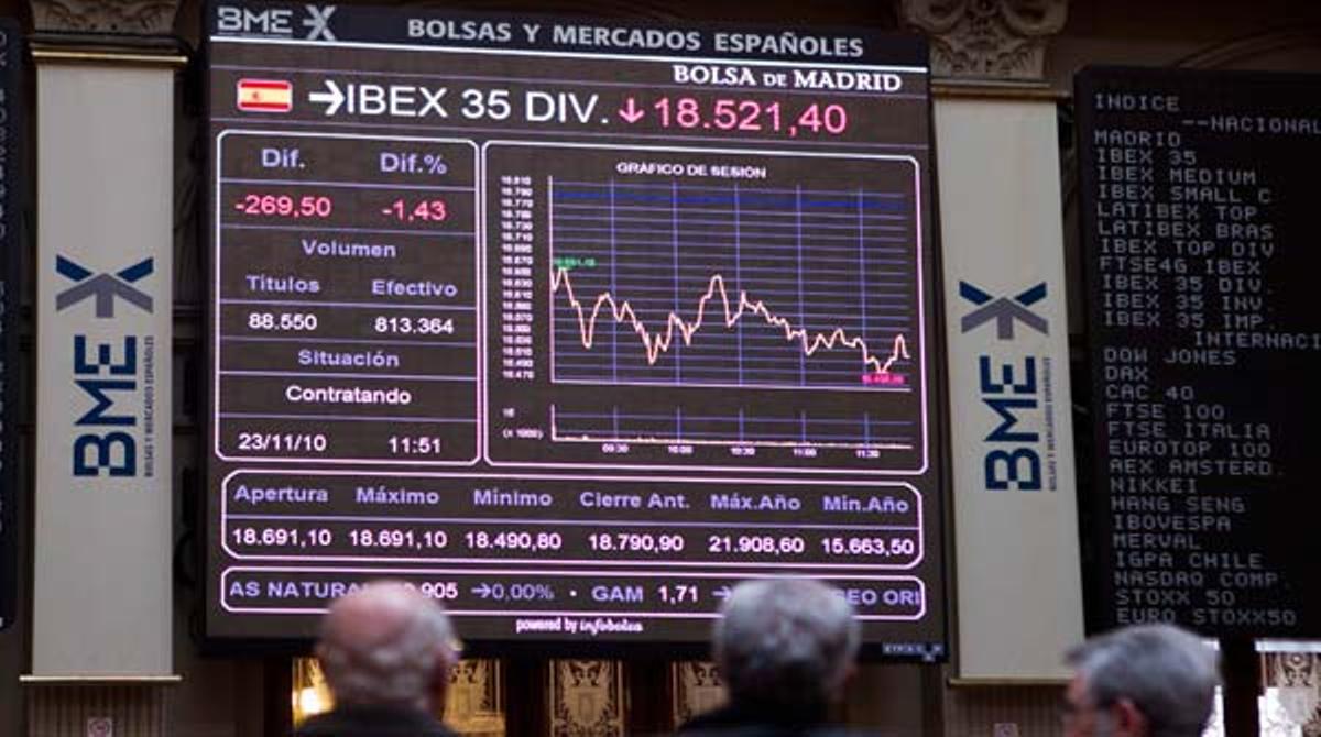 Dilluns negre a la Borsa de Madrid.