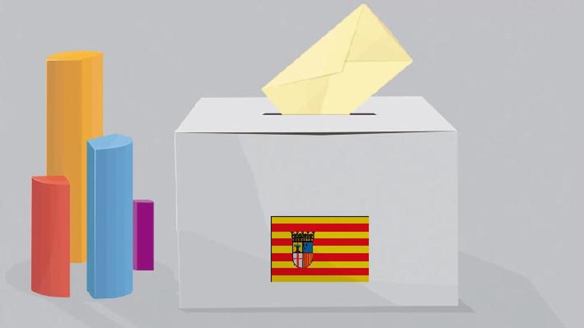 Singularitat o mirall estatal