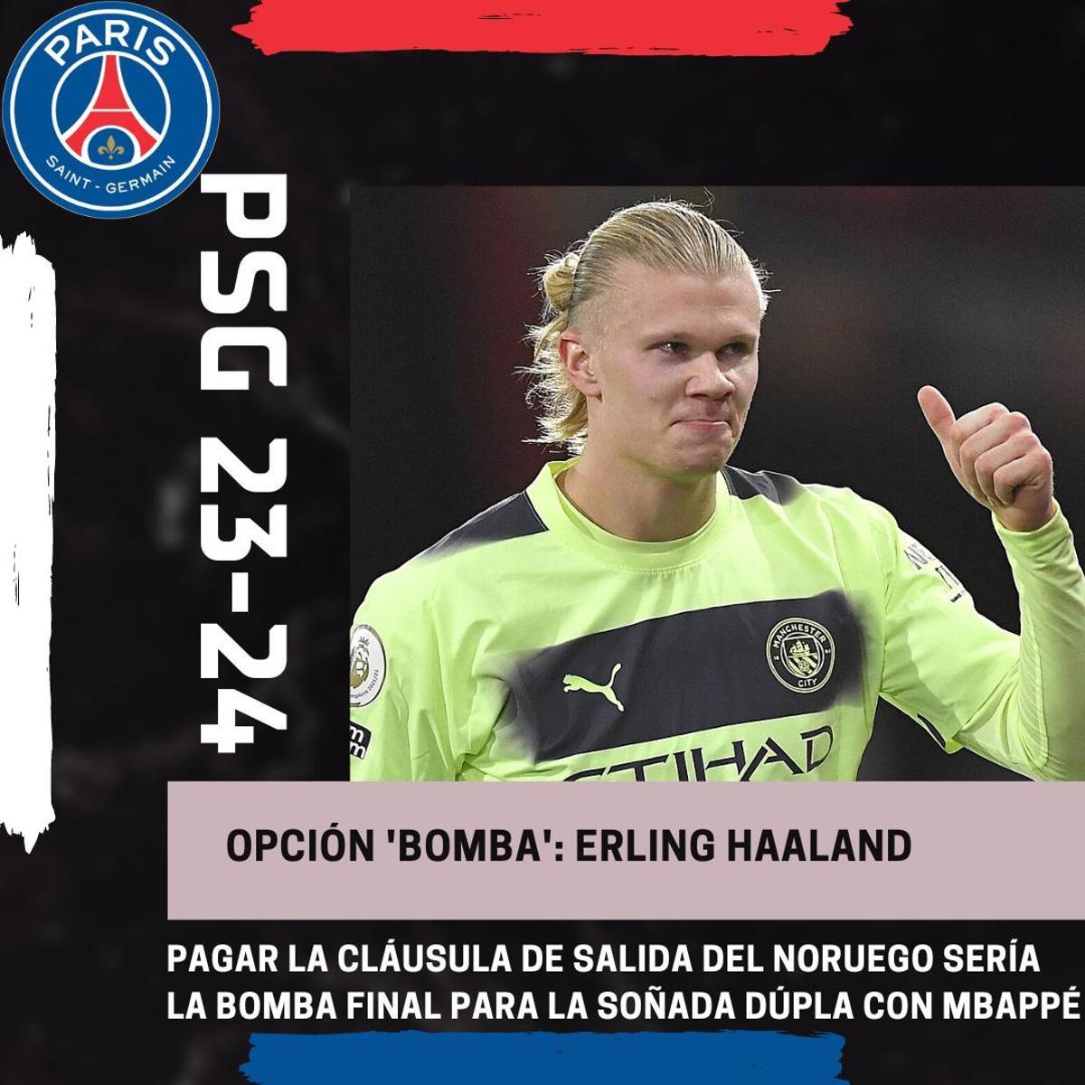 Revolución Francesa: Los 'bombazos' que prepara el PSG para la temporada 23/24 Revolución Francesa: Los 'bombazos' que prepara el PSG para la temporada 23/24