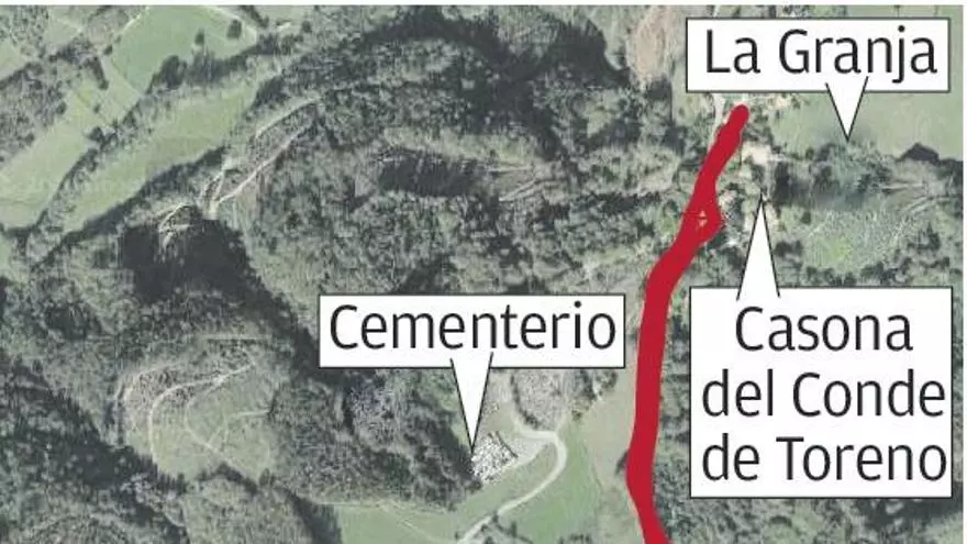 La ruta de Malleza