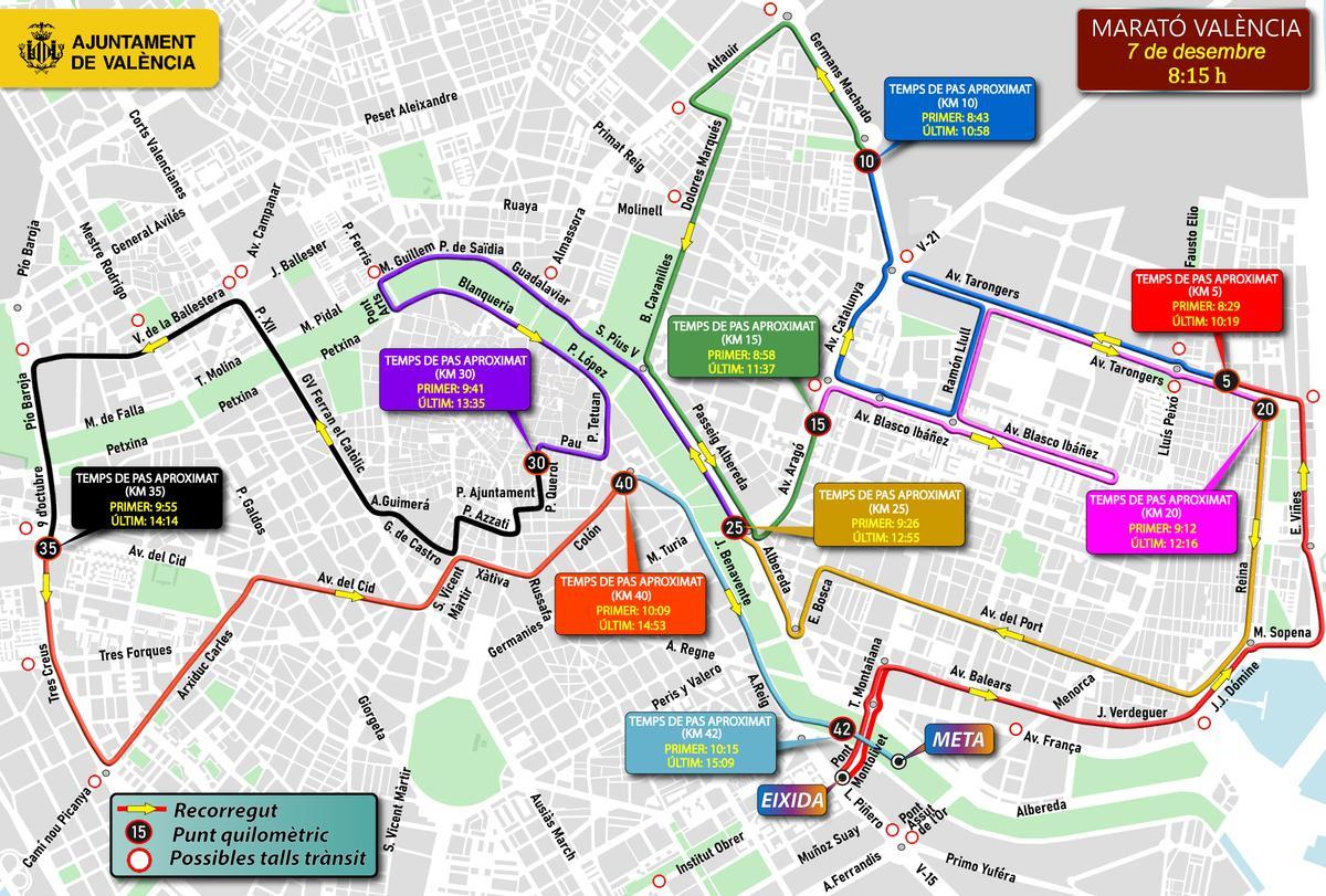 Mapa y cortes de tráfico del Maratón Valencia