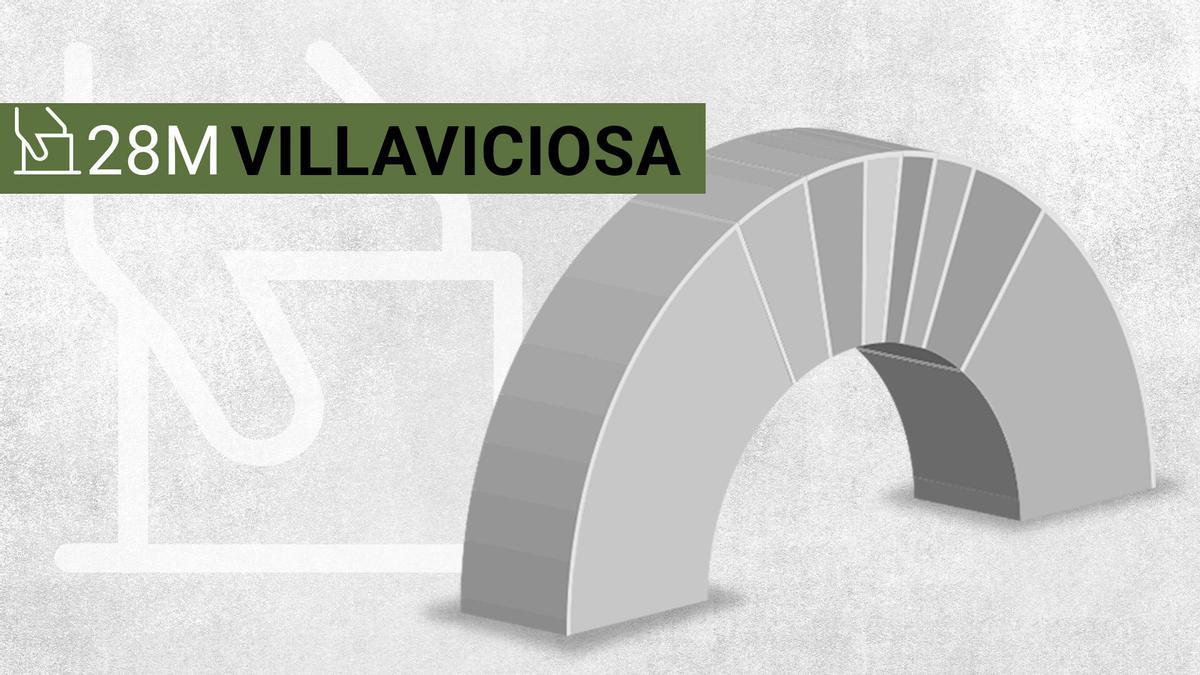 Resultados elecciones 28M en Villaviciosa