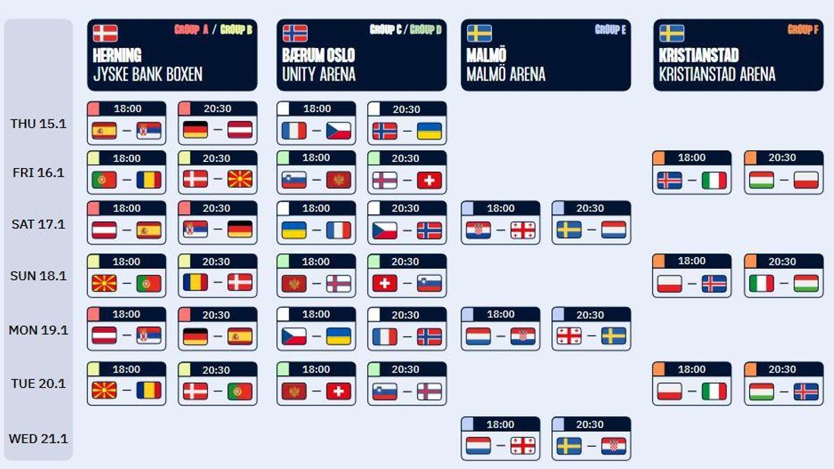 Los Hispanos inician su andadura en el torneo continental el 15 de enero, jueves, a partir de las 18:00 h., ante Serbia; el 17 de enero se enfrenta a Austria a la misma hora; y baja el telón a la primera fase el 19 de enero, a las 20:30 h., contra Alemania.
