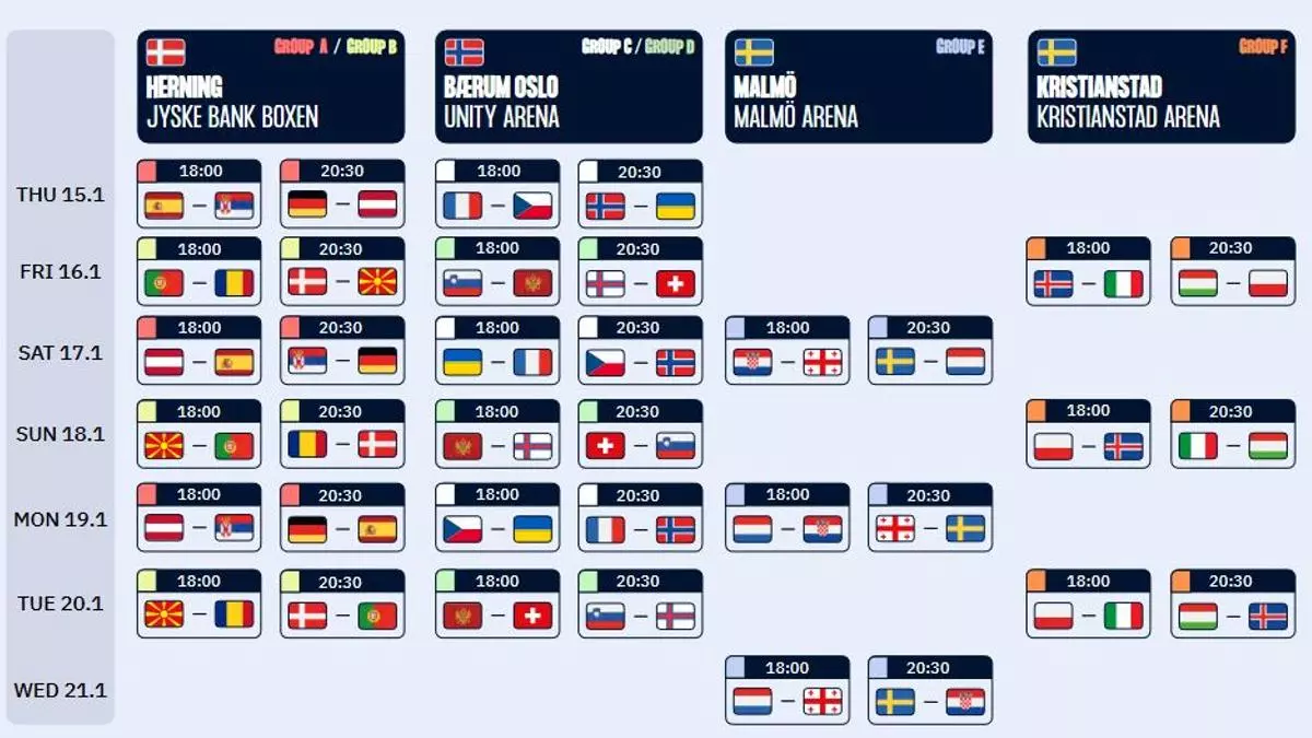 Los Hispanos ya conocen su calendario en el Campeonato de Europa 2026