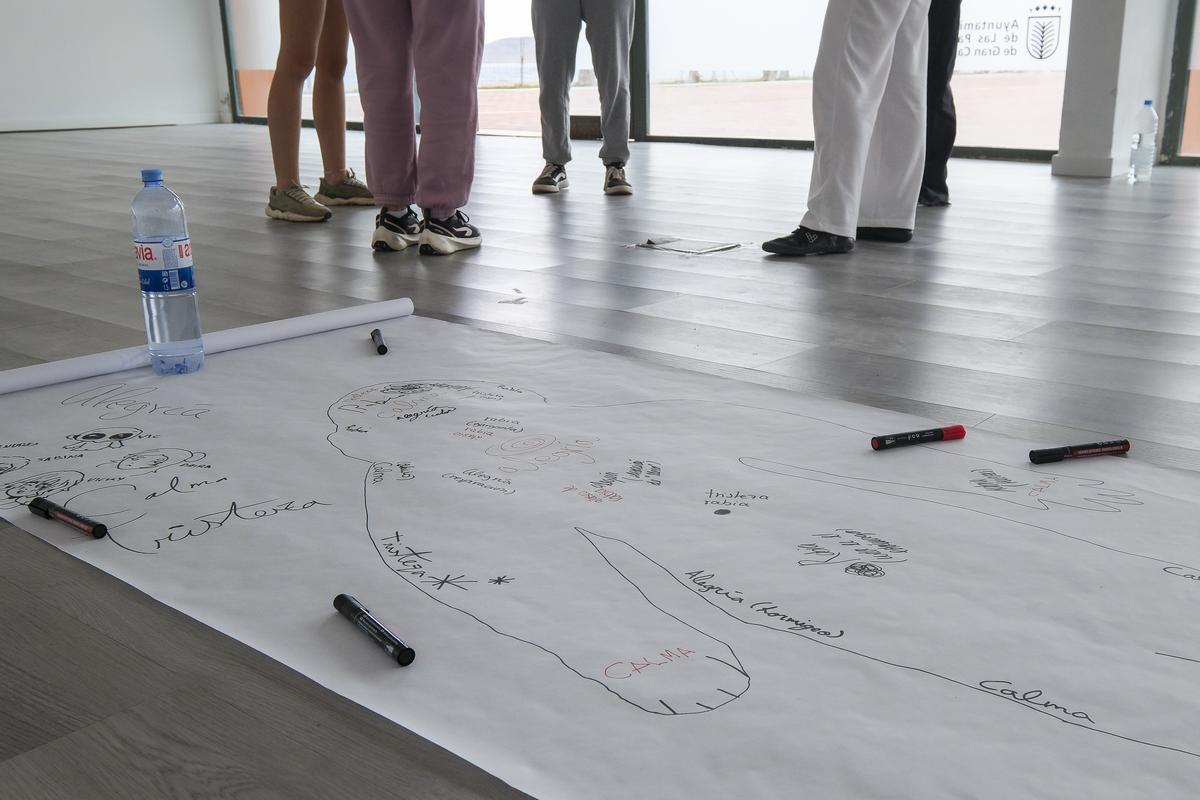 Dibujo que utilizaron las asistentes al taller de autodefensa feminista Acuerpar(nos)