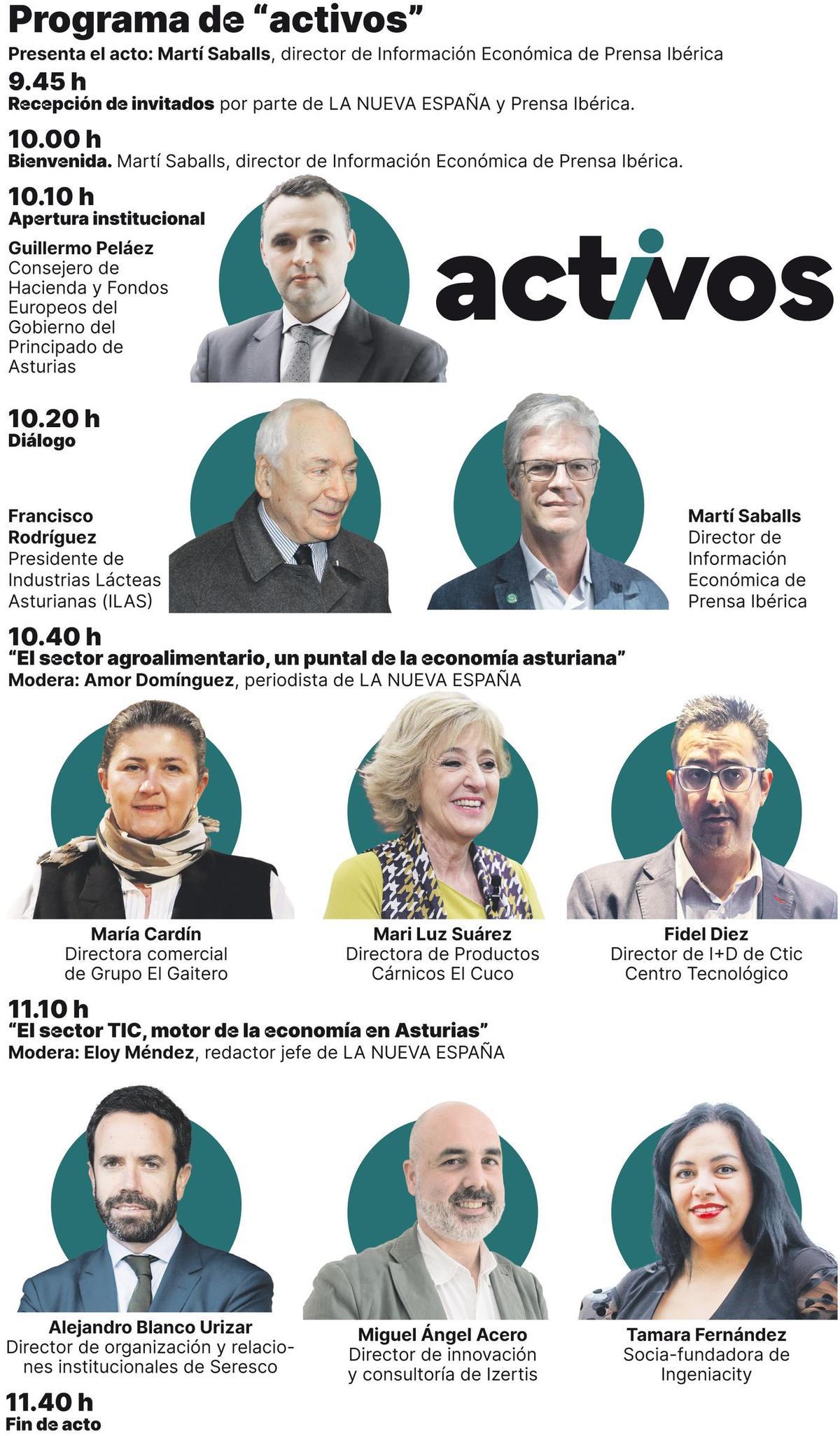 Programa de las jornadas de "activos" en LA NUEVA ESPAÑA