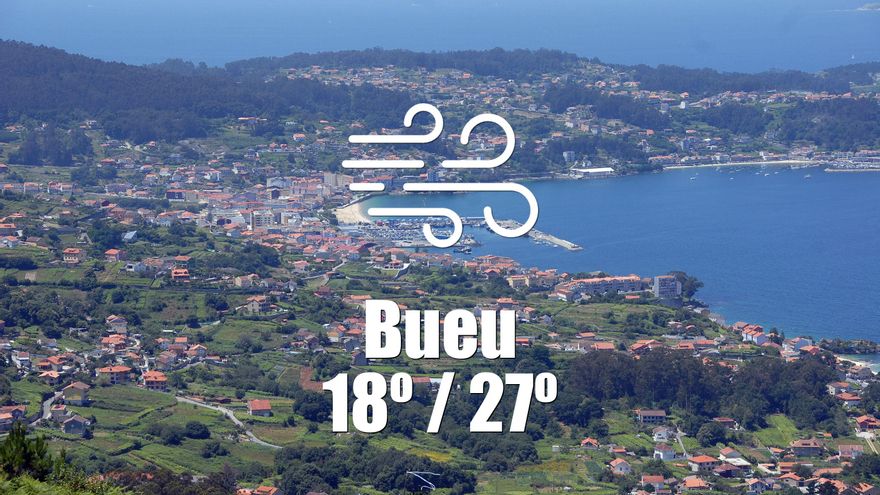 El tiempo en Bueu: previsión meteorológica para hoy, lunes 7 de julio