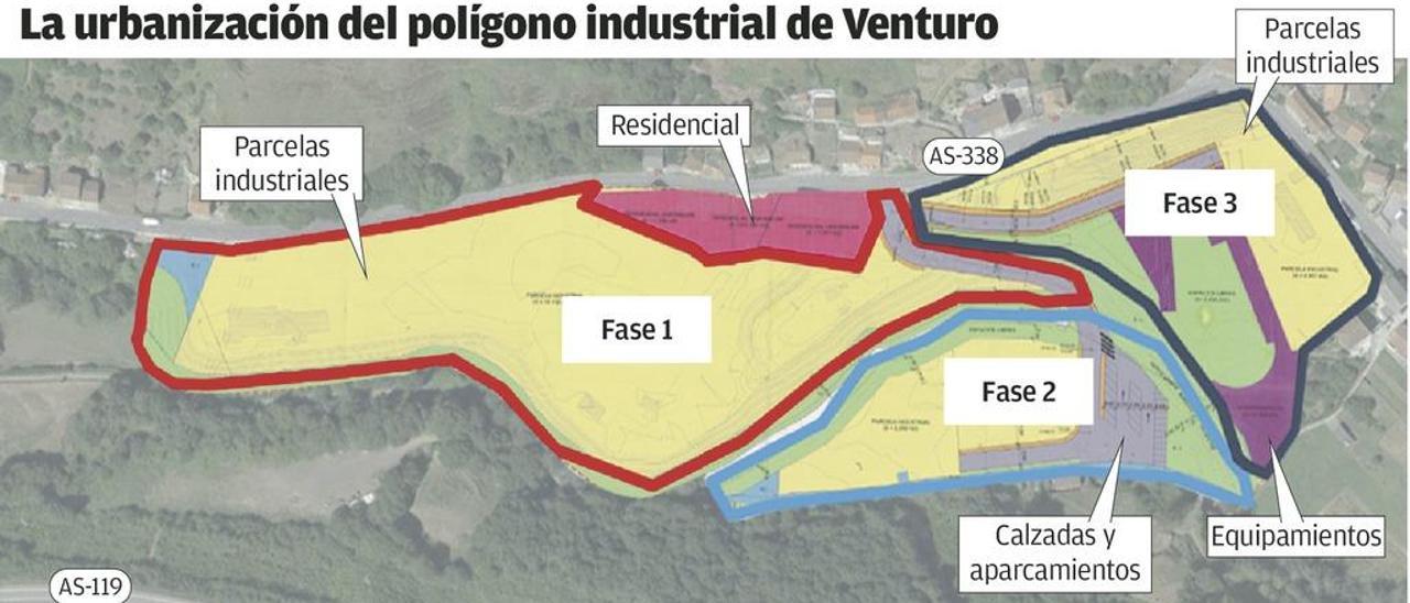 La mitad de los 250 millones de los fondos del plan 2013-2018 quedará sin invertir