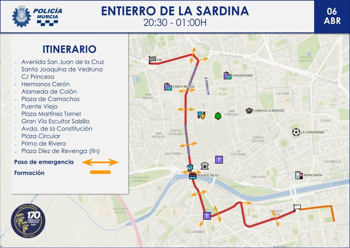 Itinerario del Entierro de la Sardina.