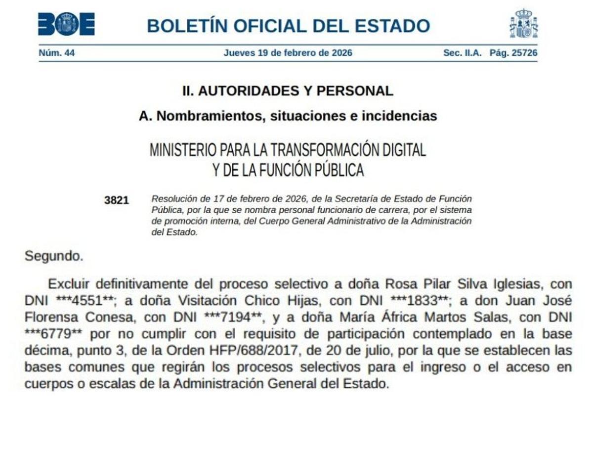 Resolución de personal funcionario de carrera, publicada el 19 de febrero de 2026 en el BOE.
