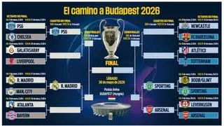 Así está el cuadro de la Champions League: primeros equipos clasificados a cuartos