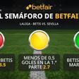 El semáforo de Betfair para el derbi sevillano