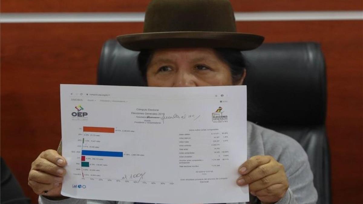 bolivia-tribunal-electoral-votos