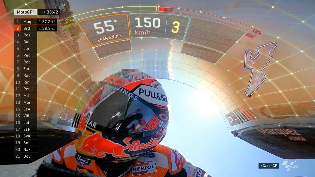 La cúpula de Marc Márquez, la nueva &#039;Capilla Sixtina&#039;