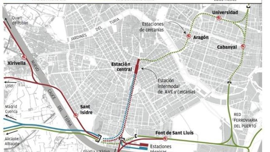 Red arterial ferroviaria de Valencia. Propuesta aprobada y planificada por el Ministerio de Fomento desde 2003.