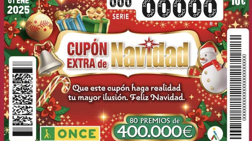 L&#039;Extra de Nadal de l&#039;ONCE reparteix 800.000 euros a Figueres