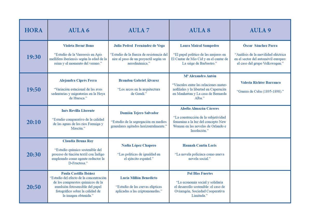 Orden de las exposiciones por aulas de la feria que se celebrará el próximo 15 de marzo.