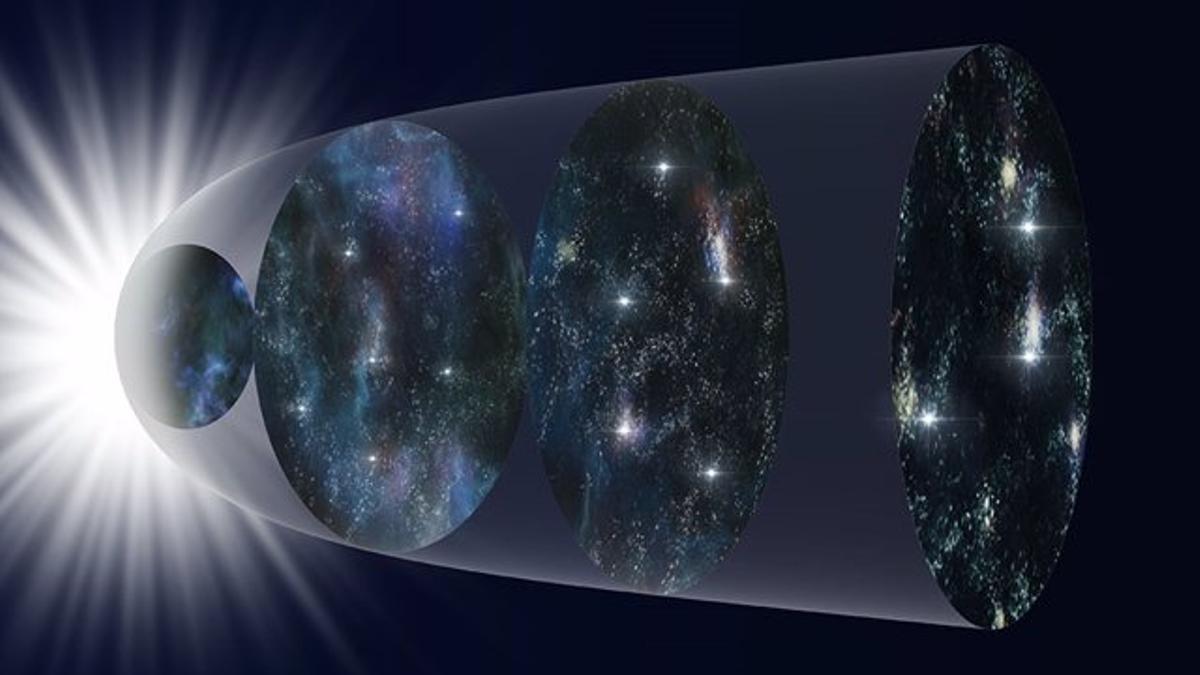 Representación esquemática de la expansión del Universo a lo largo de su historia
