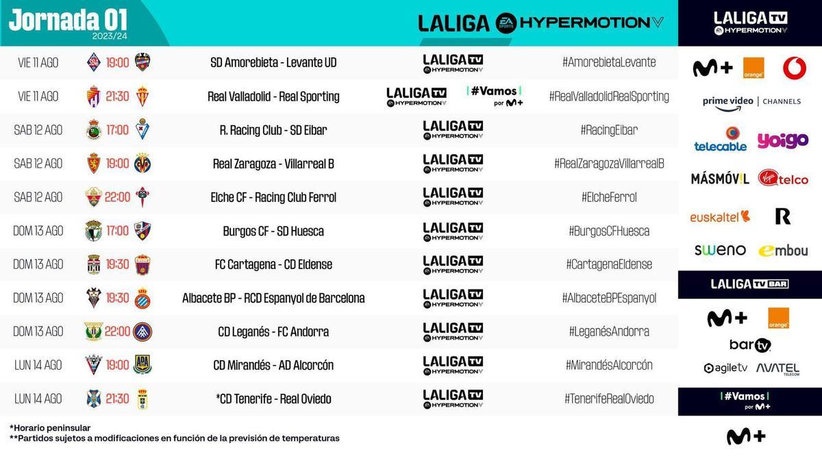 Horarios de la primera jornada de LaLiga Hypermotion y plataformas donde se pueden ver los partidos