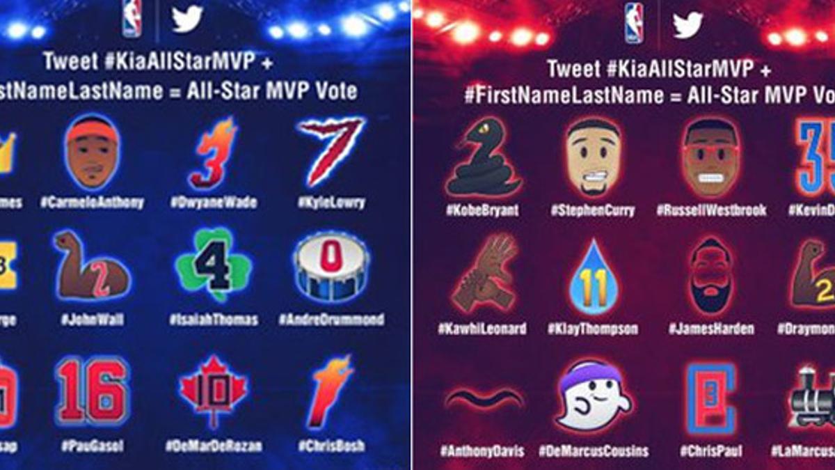 Los emojis de la NBA