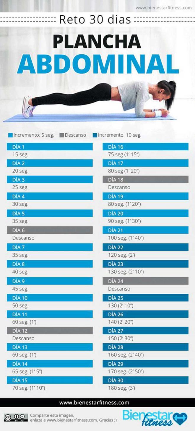 Tabla de abdominales en casa