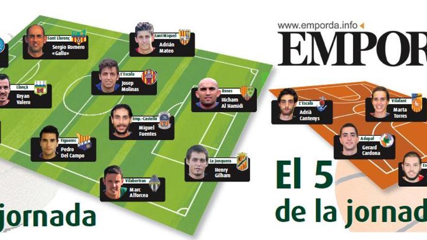 L&#039;equip ideal de la jornada