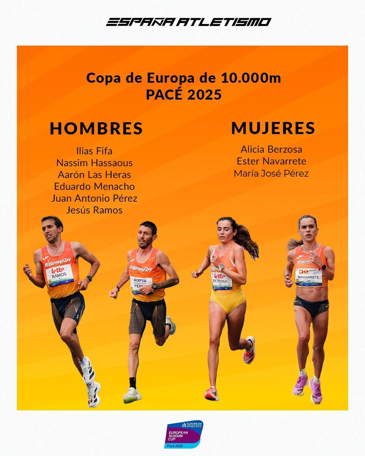 Convocatoria.