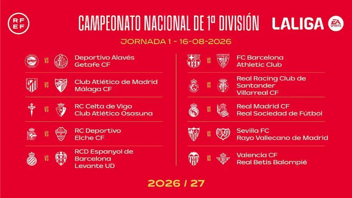 Así queda el calendario de LaLiga EA Sports 2026/27: cuándo empieza ...