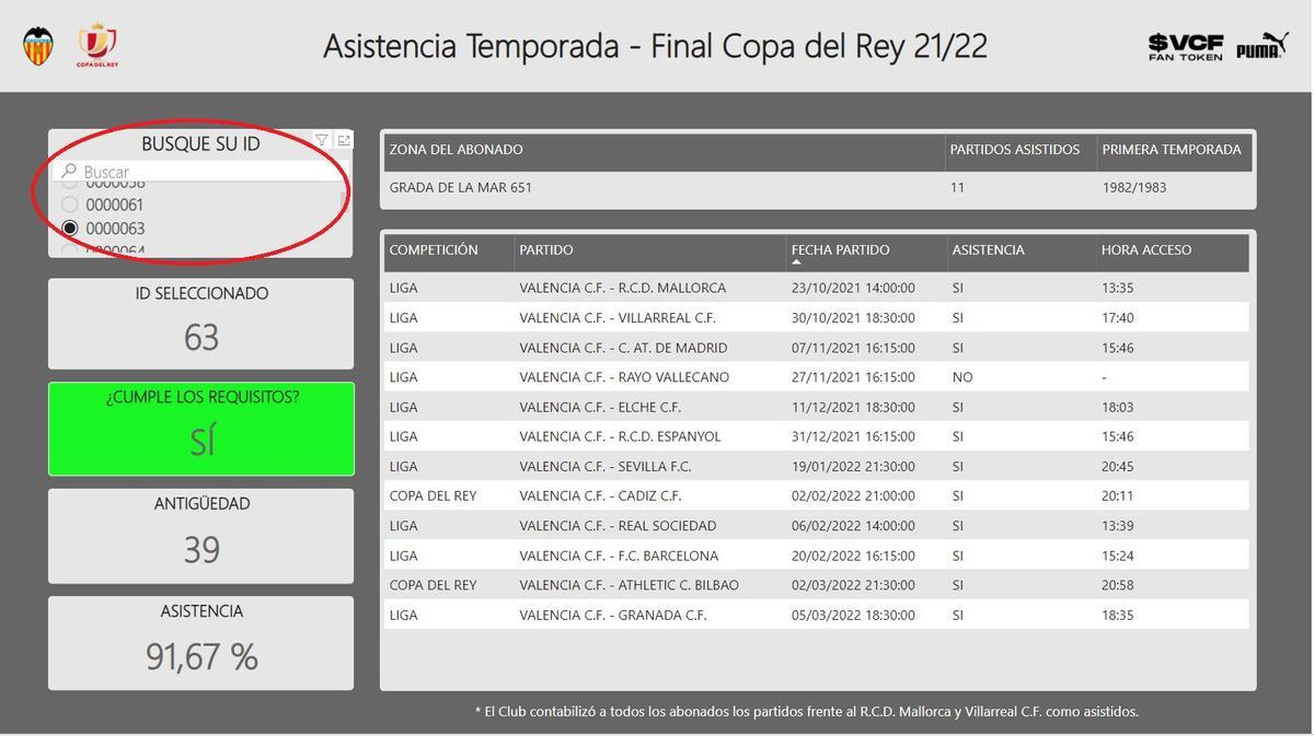 Captura de pantalla de la web del Valencia CF