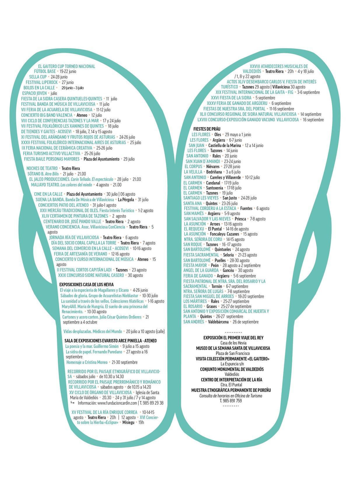 El programa completo de Villaviciosa detallado en las chanclas.