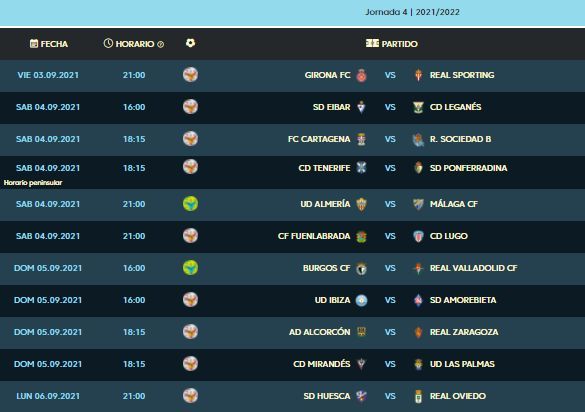 jornada 4