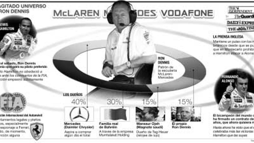 Frenazo en McLaren