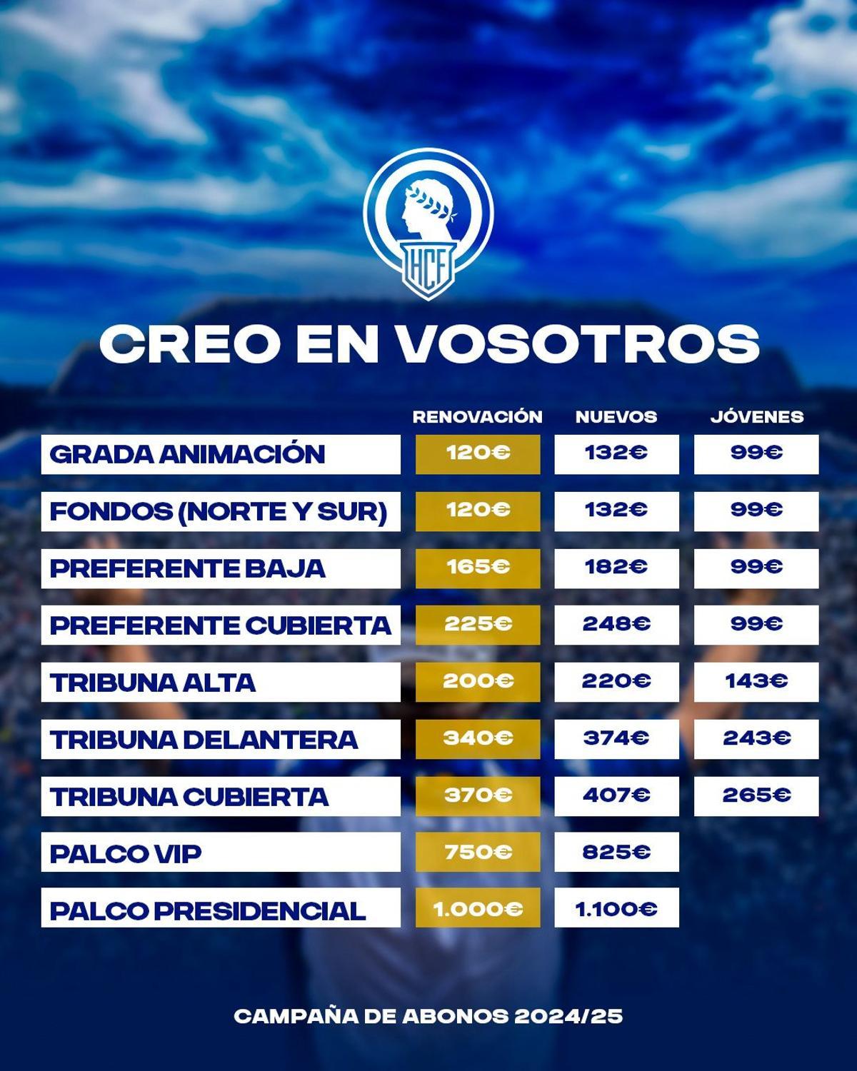Precios de la campaña de abonos del Hércules para la temporada 2024-2025 en Primera RFEF.