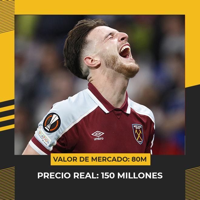 El West Ham se ha descolgado pidiendo 150 millones por Declan Rice, su estrella