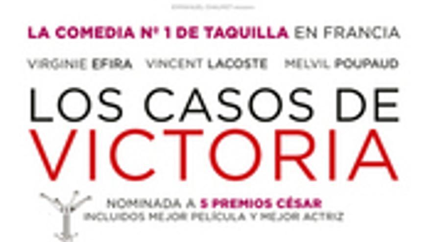 Los casos de Victoria