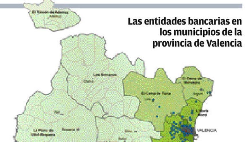 Los bancos: recursos financieros en el territorio