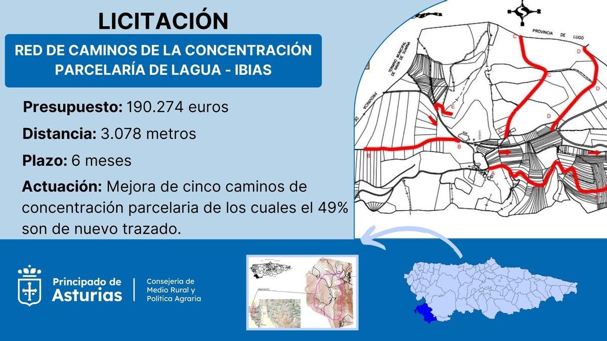 Cartel de licitación de la obra de la consejería de Medio Rural.