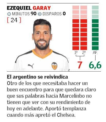 EZEQUIEL GARAY