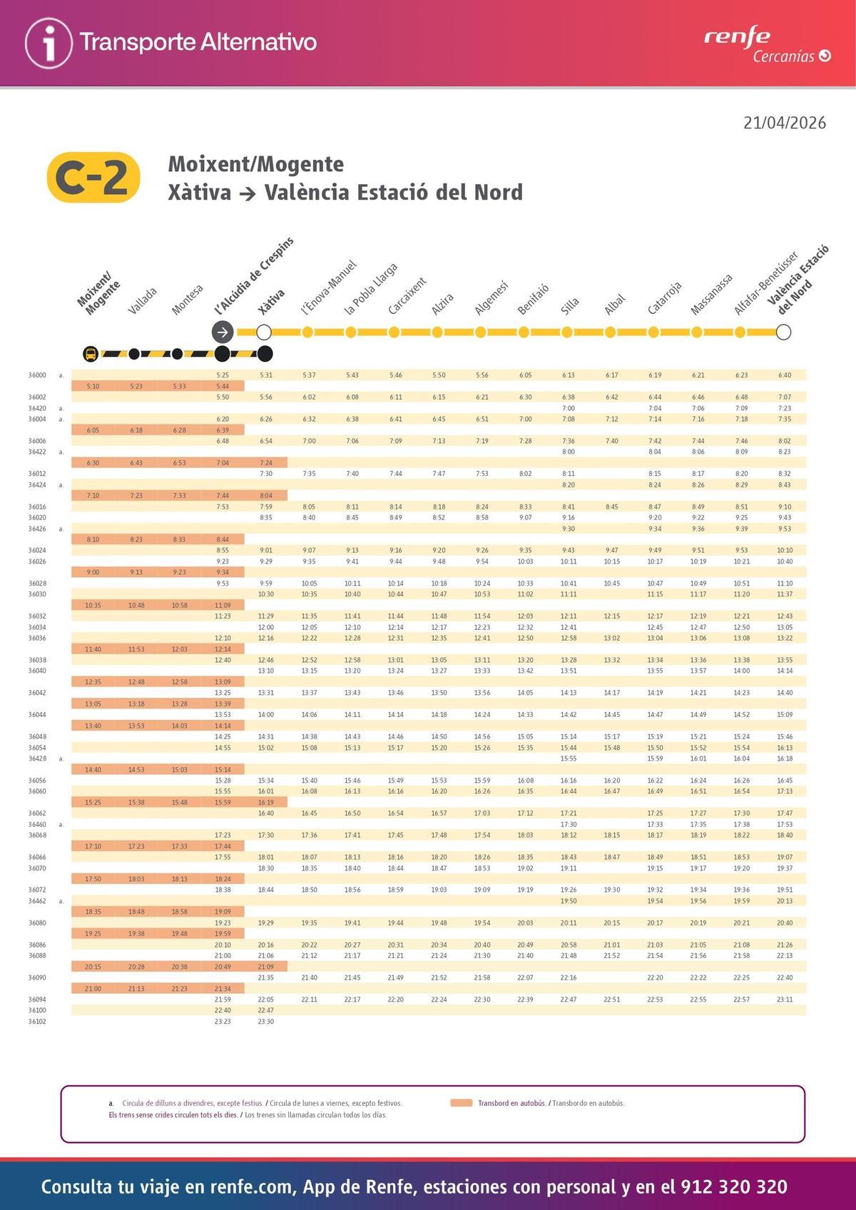 Horario temporal de la C2 entre Moixent/Xàtiva y València operativo hasta el 10 de mayo.