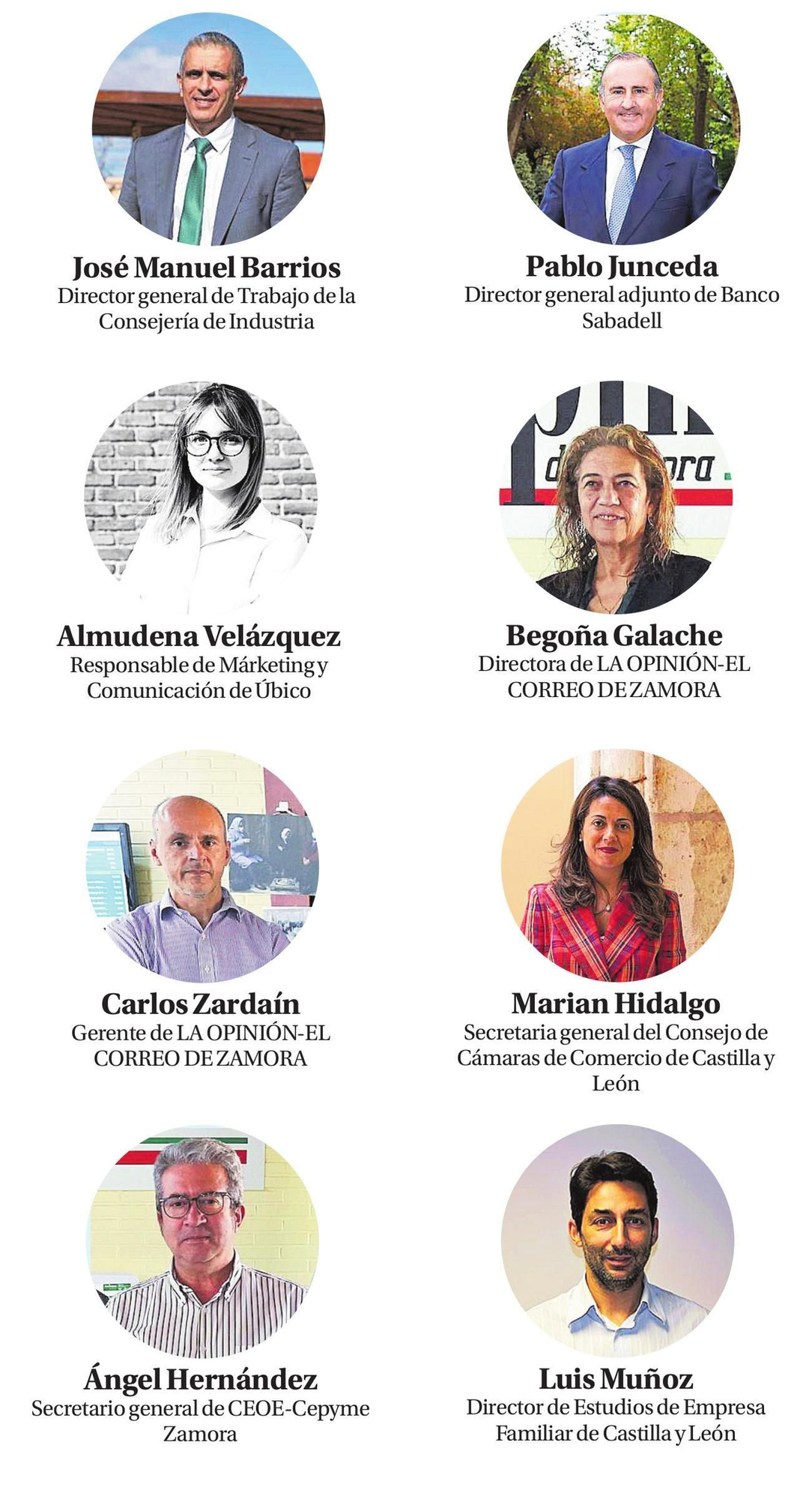 Miembros del jurado Premios Empresa del Año Banco Sabadell 2025