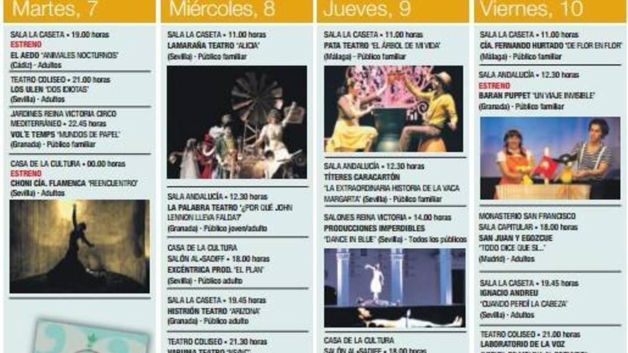 La Feria de Teatro en el Sur sobrevive a la caída de público y presupuesto