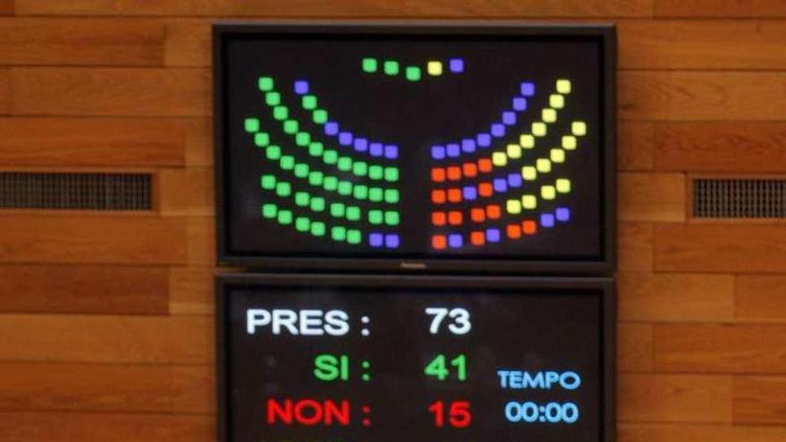 Feijóo, de frente en primer término, ayer en el Parlamento. // X. Álvarez