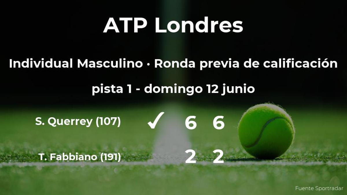 Sam Querrey pasa de ronda del torneo ATP 500 de Londres
