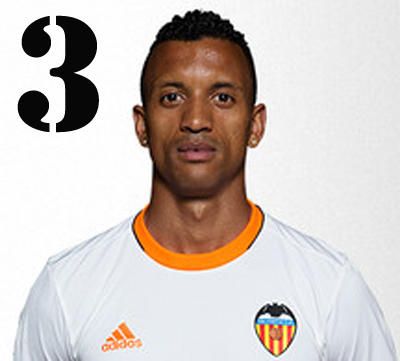 Puntuaciones exprés del Valencia CF