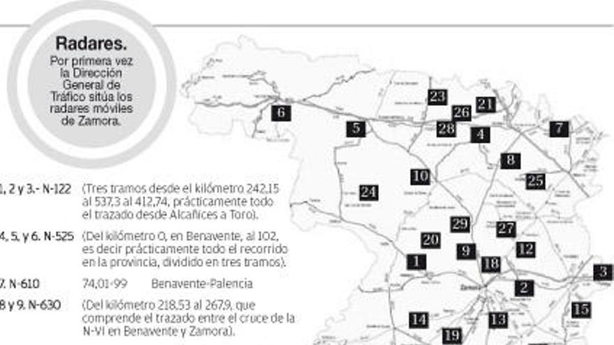 El RACE denuncia &quot;errores e indefiniciones&quot; en la lista de radares móviles de Tráfico