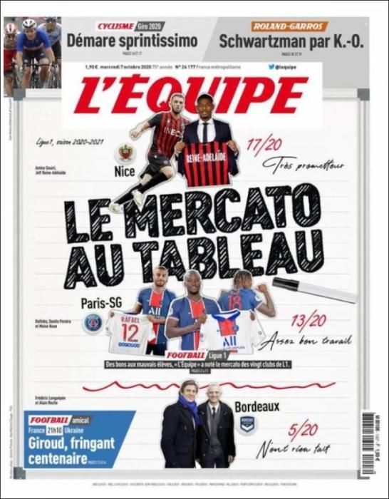 Portada L'ÉQUIPE miércoles 7 octubre 2020