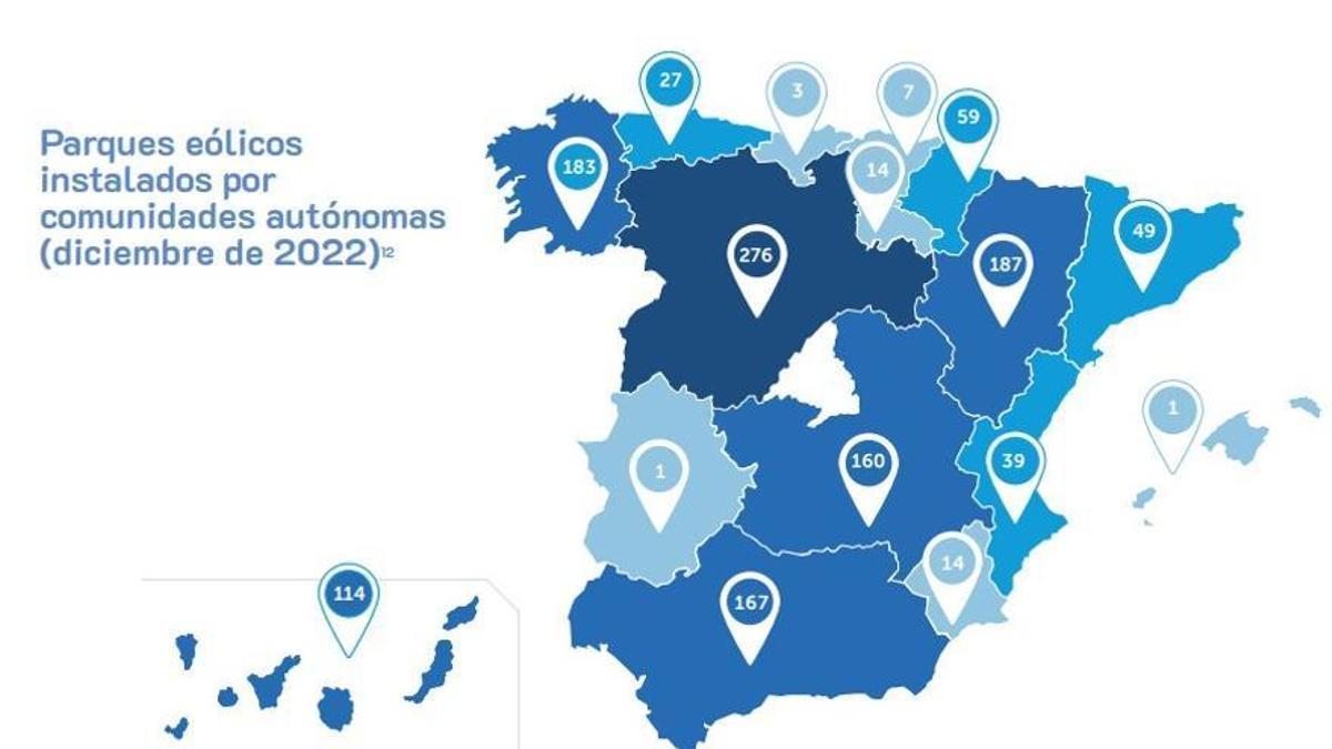 Parques eólicos operativos por CCAA. En 2022.