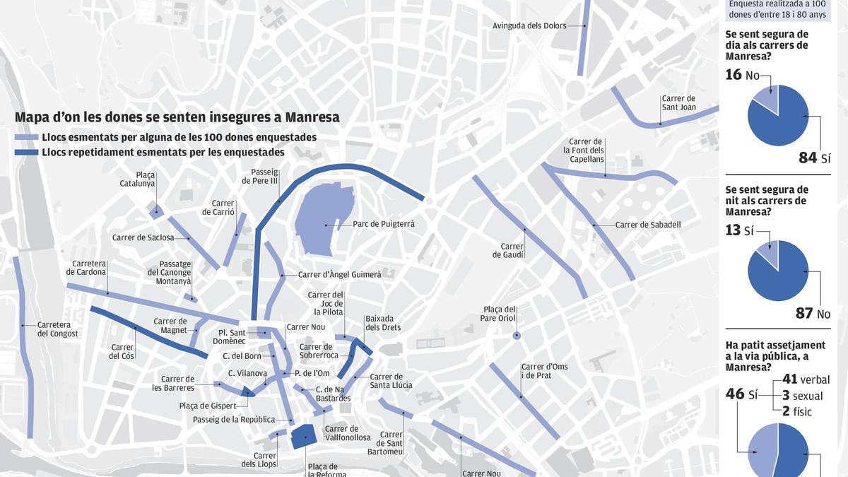 Mapa d&#039;on les dones se senten insegures a Manresa