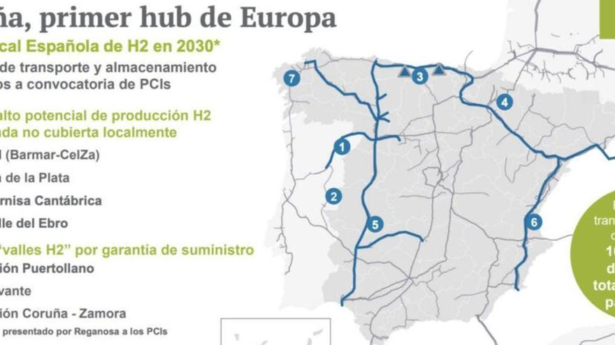 La construcción del H2Med en Zamora costará 157 millones de euros